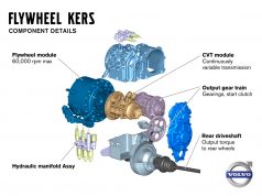 Volvo ще тества нова система KERS