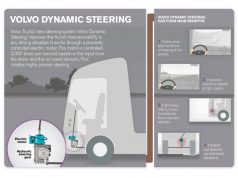 Volvo Dynamic Steering – революция в кормилните системи при камионите