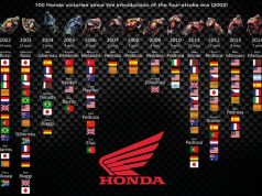 Honda празнува 100 победи в клас MotoGP