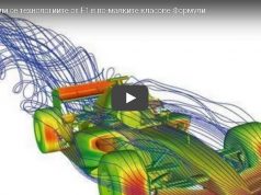 Прилагат ли се технологиите от F1 в по-малките класове Формули?