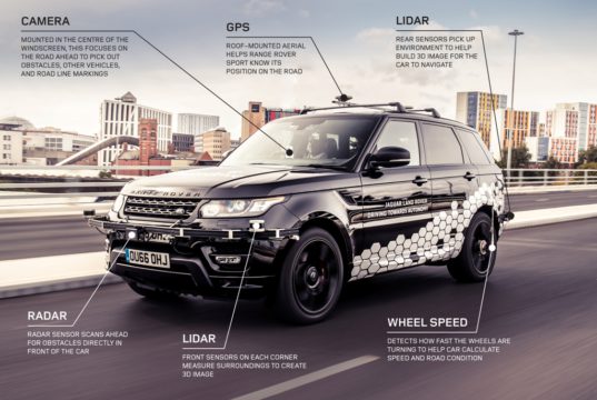 prototype self-driving Range Rover Sport