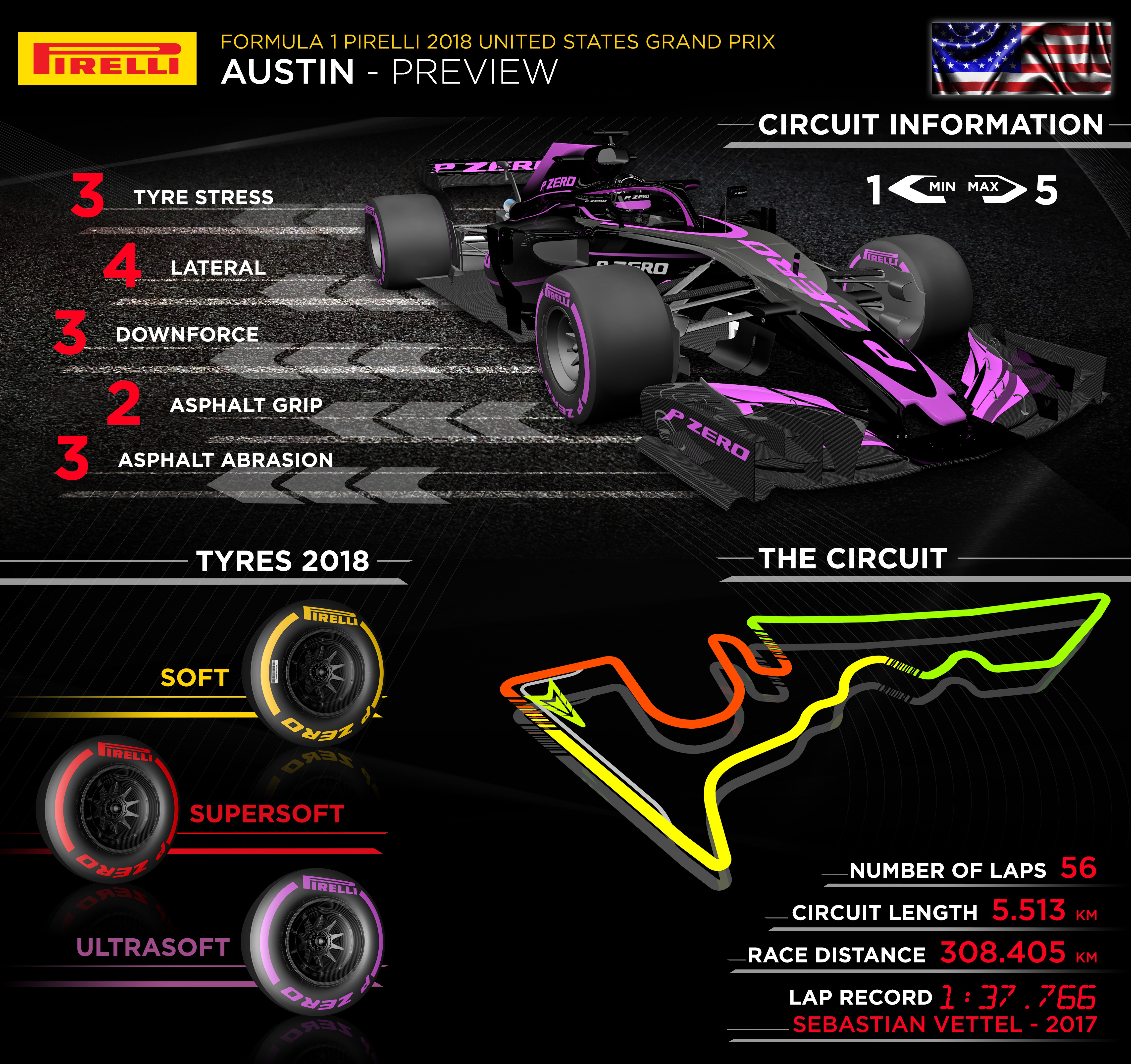 RALLY: WRC Teams' Championship 2011 ((1) infographic