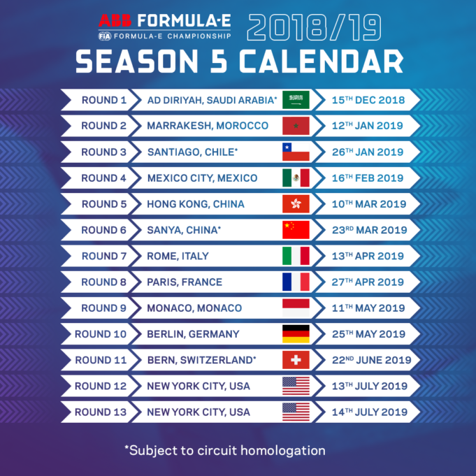 Bern completes list of cities on Formula E calendar for season five