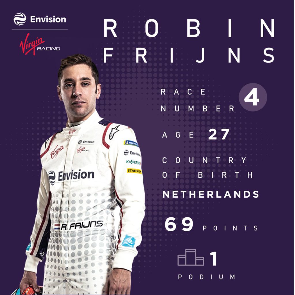 Robin Frijns