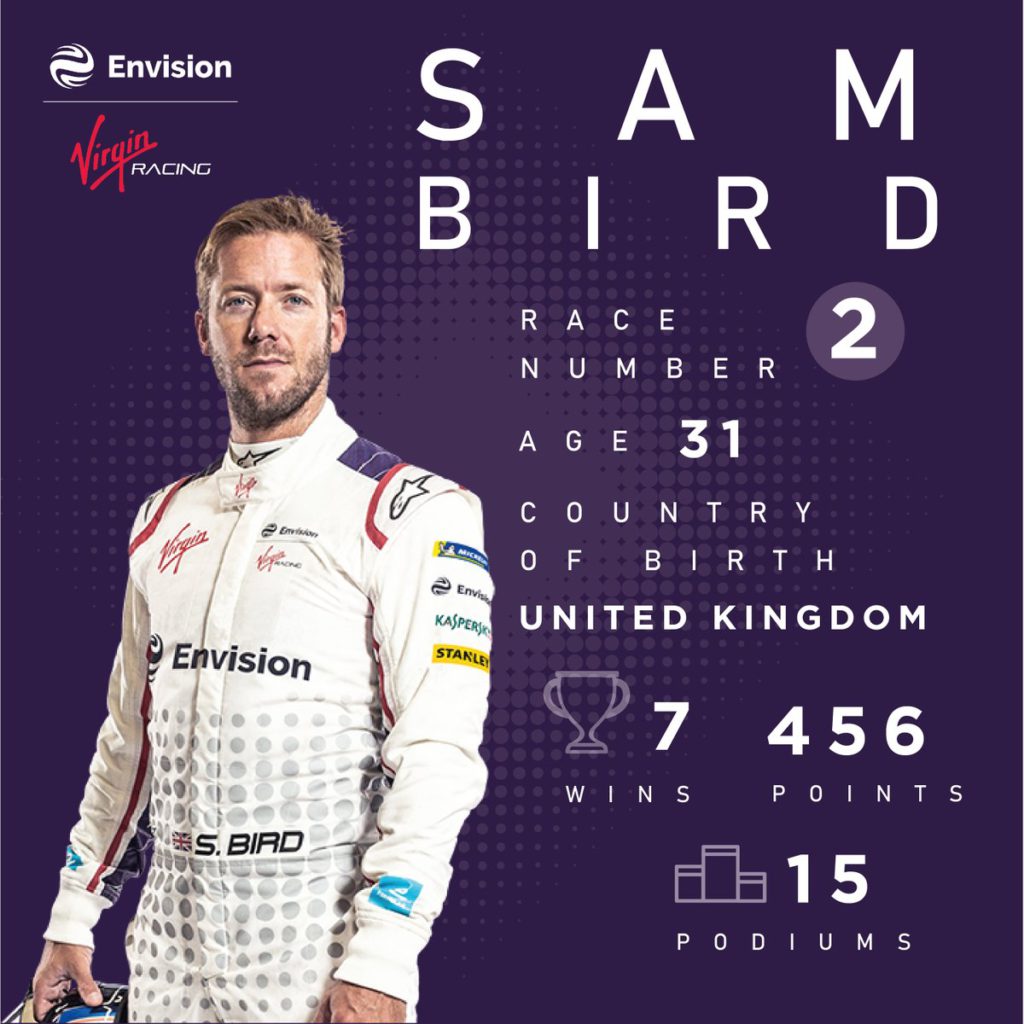 Sam Bird