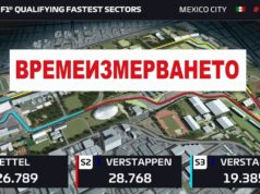 Измерване на времената