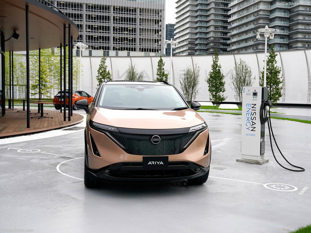 Nissan-Ariya-2021-1024-11 Nissan Ariya