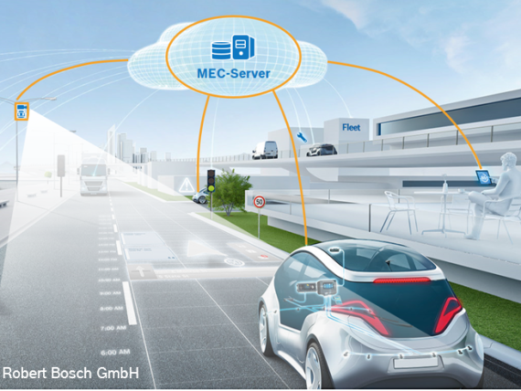 проект MEC-View