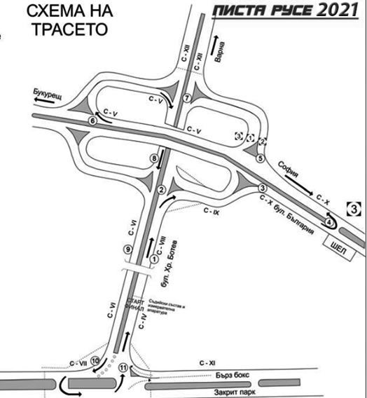 2021_pista ruse track