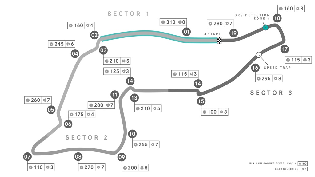 210210_TrackMaps_STATS Гран при на Емилия Романя, Имола