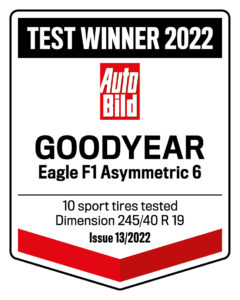 Test winner 2022, Auto Bild