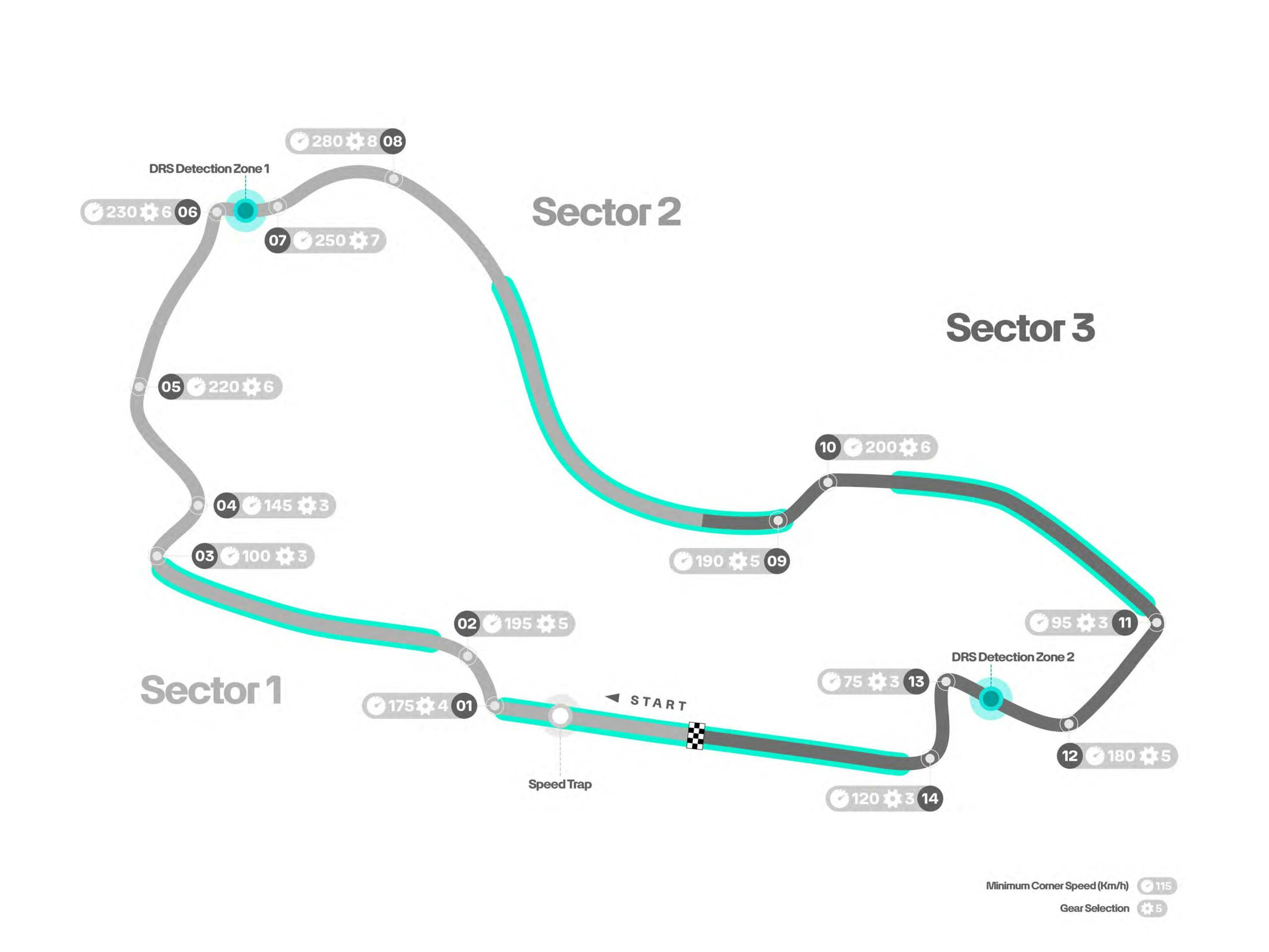 Australian GP - Track Map Гран при на Австралия, Албърт парк