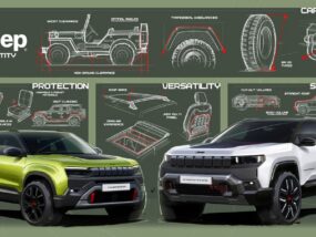 Jeep: идентичност