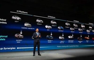 Hyundai обяви мащабно настъпление до 2030 г. Hyundai Motor Company, 2026 CEO Investor Day